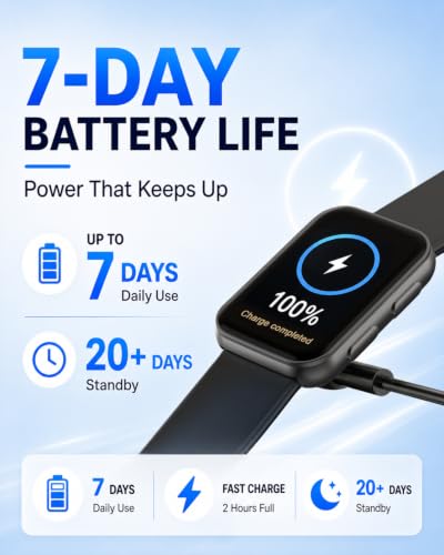 MorePro Health Fitness Tracker for Women Men, 24/7 Heart Rate Blood Pressure & Oxygen Monitoring, Sleep Tracker, 100+ Sport Modes Smart Watch, IP68 Waterproof, 2 Bands, Compatible Android iOS