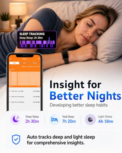 MorePro Health Fitness Tracker for Women Men, 24/7 Heart Rate Blood Pressure & Oxygen Monitoring, Sleep Tracker, 100+ Sport Modes Smart Watch, IP68 Waterproof, 2 Bands, Compatible Android iOS