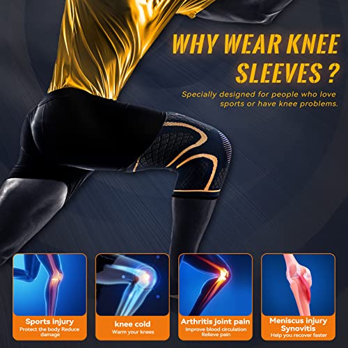 JIUFENTIAN Copper Knee Sleeve for Arthritis Pain and Support(2pack)-Copper Knee Brace for Knee Pain Relief, Workout, and Sports
