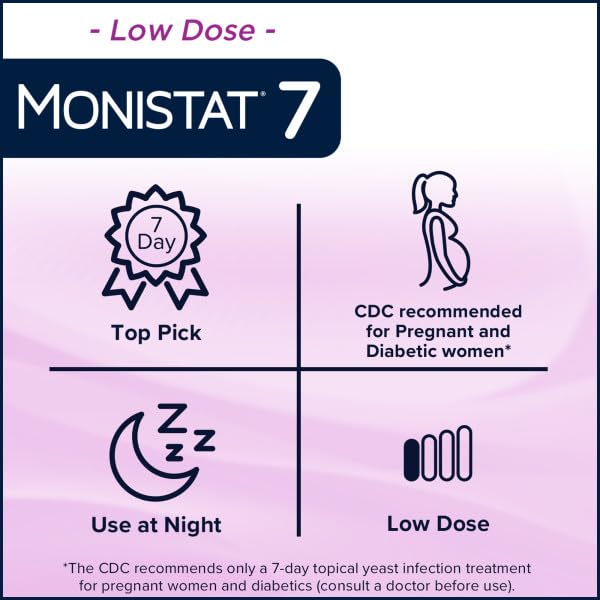 Monistat 7 Vaginal Cream with Disposable Applicators, 1.59-Ounce Tube (Pack of 4)