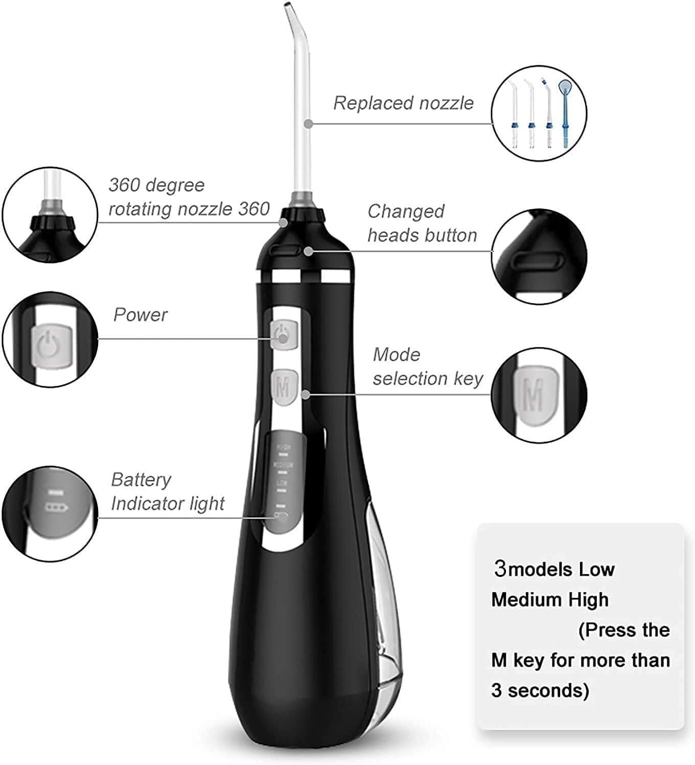 HeiDD Water Flosser Portable Dental Oral Irrigator with 3 Modes, 4 Replaceable Jet Tips, Rechargeable Waterproof Teeth Cleaner for Home and Travel, 200ml Detachable Reservoir
