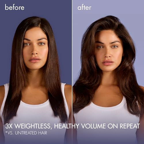Nexxus HY-VOLUME™ Shampoo for Lift and Volume for Flat & Limp Hair Hair Care Powered by MAGNITUBE VOLUMIZER Technology with Hyaluronic Acid 13.5 oz