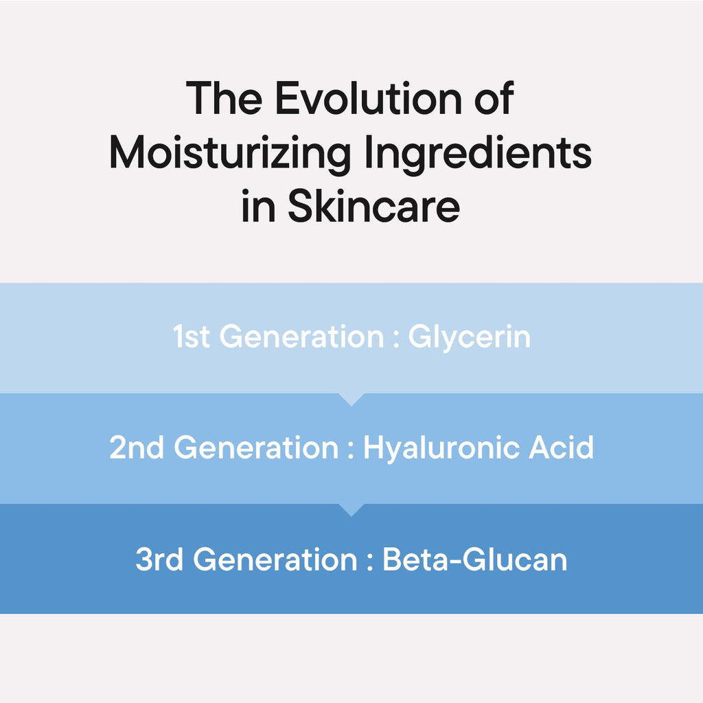 IUNIK Serum