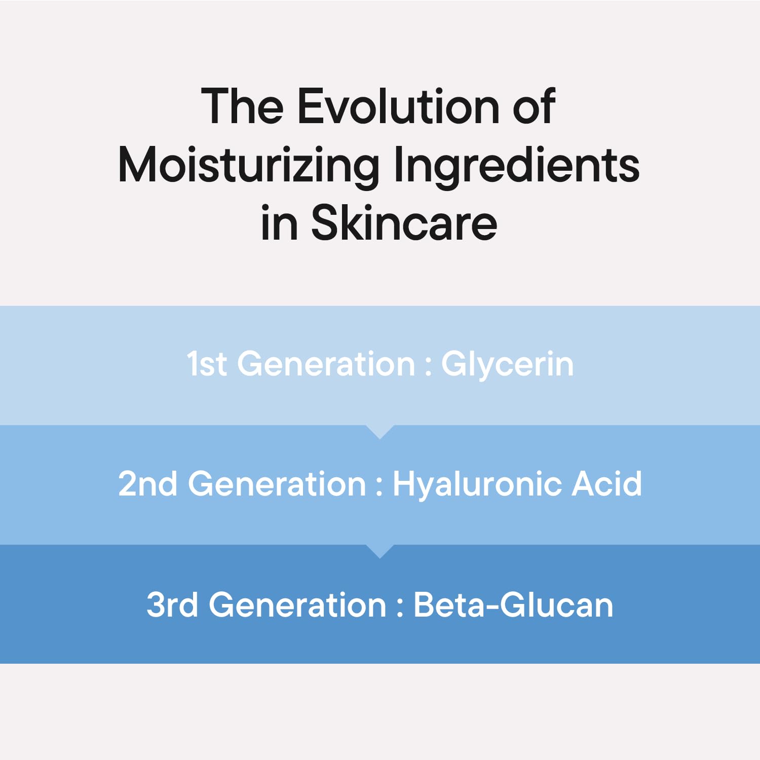 IUNIK Serum