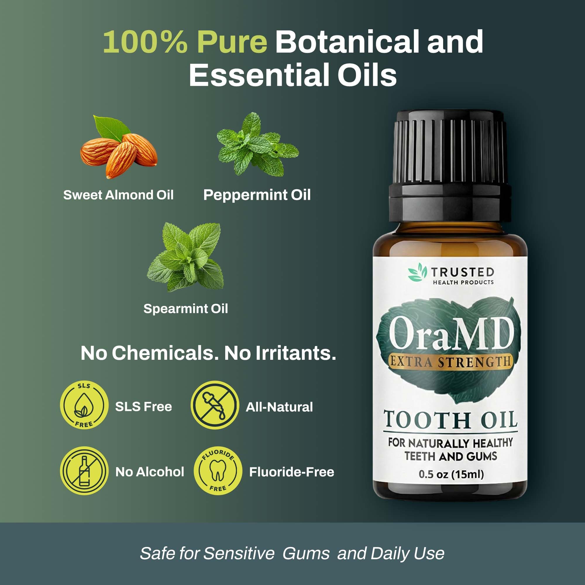 OraMD 4-in-1 Extra Stength Tooth Oil - Clinically Tested Gum Disease Treatment, Gingivitis Treatment and Sensitive Teeth and Gums - All-Natural
