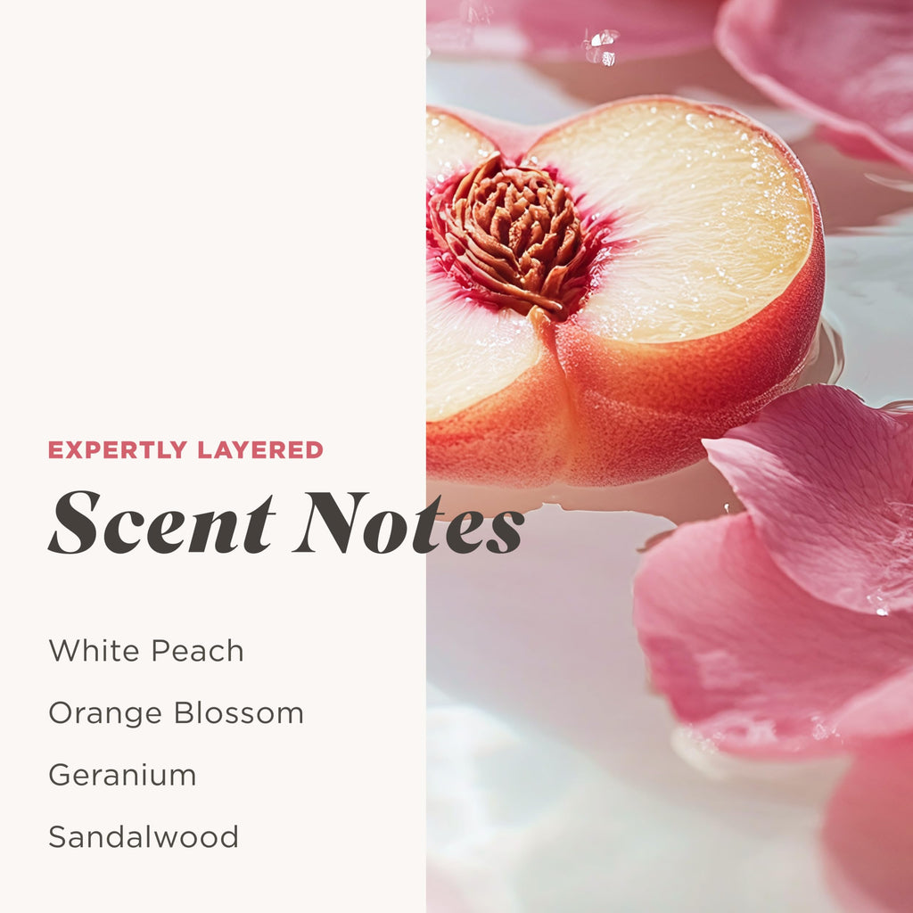 Caress Body Wash for Women, Daily Silk White Peach & Orange Blossom
