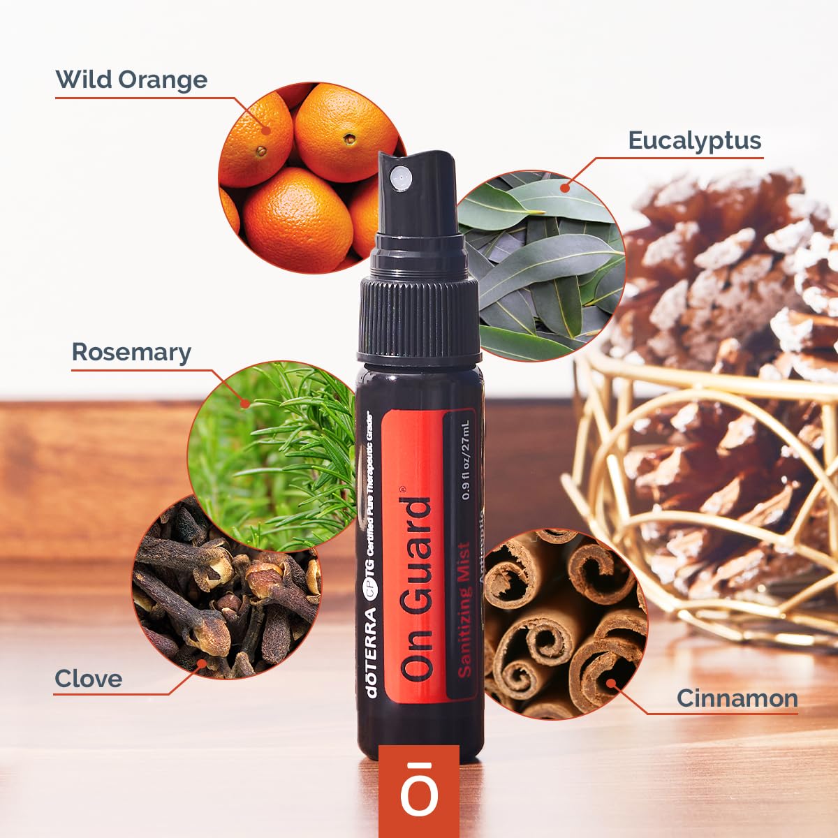 DoTerra On Guard Sanitizing Mist - 27mL