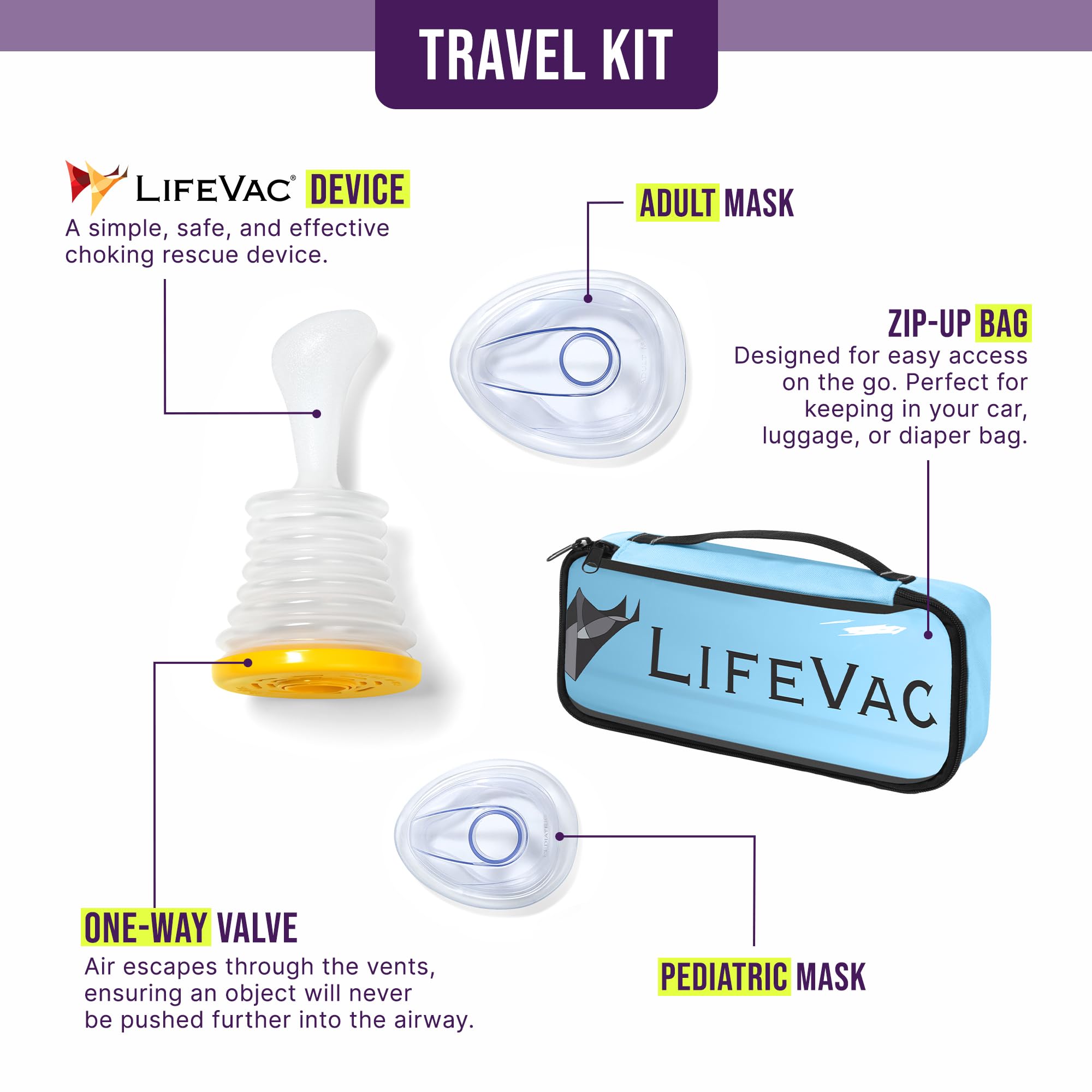 LifeVac Travel Kit 2 Pack - Portable Suction Rescue Device, First Aid Kit for Kids and Adults, Portable Airway Suction Device for Children and Adults