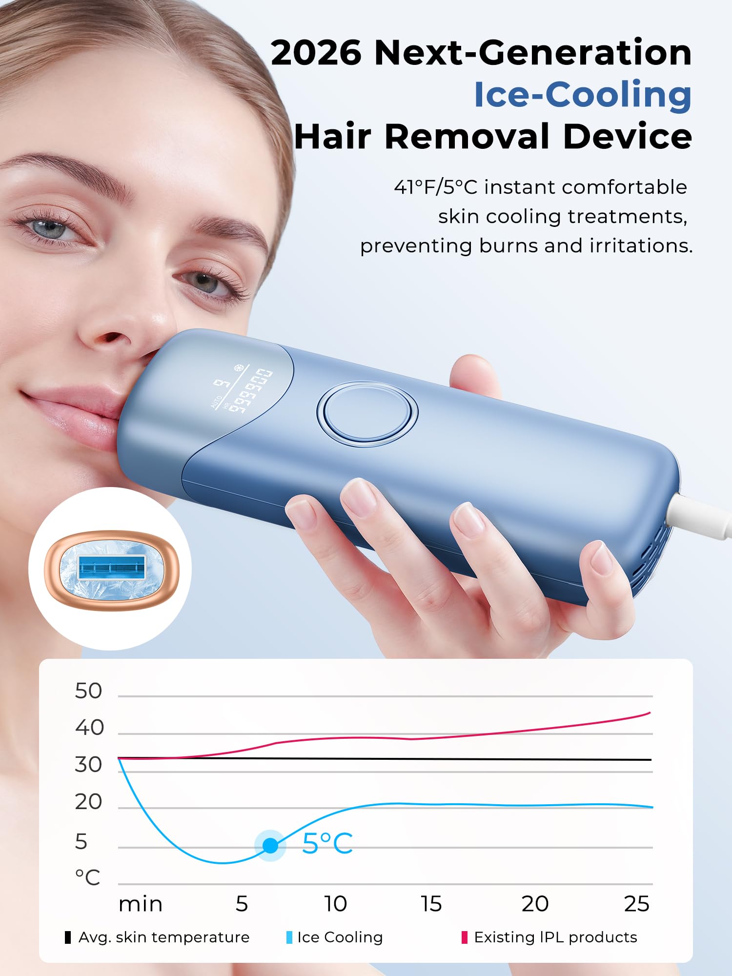 Ubroo Hand-held Hair Removal Tools-0506