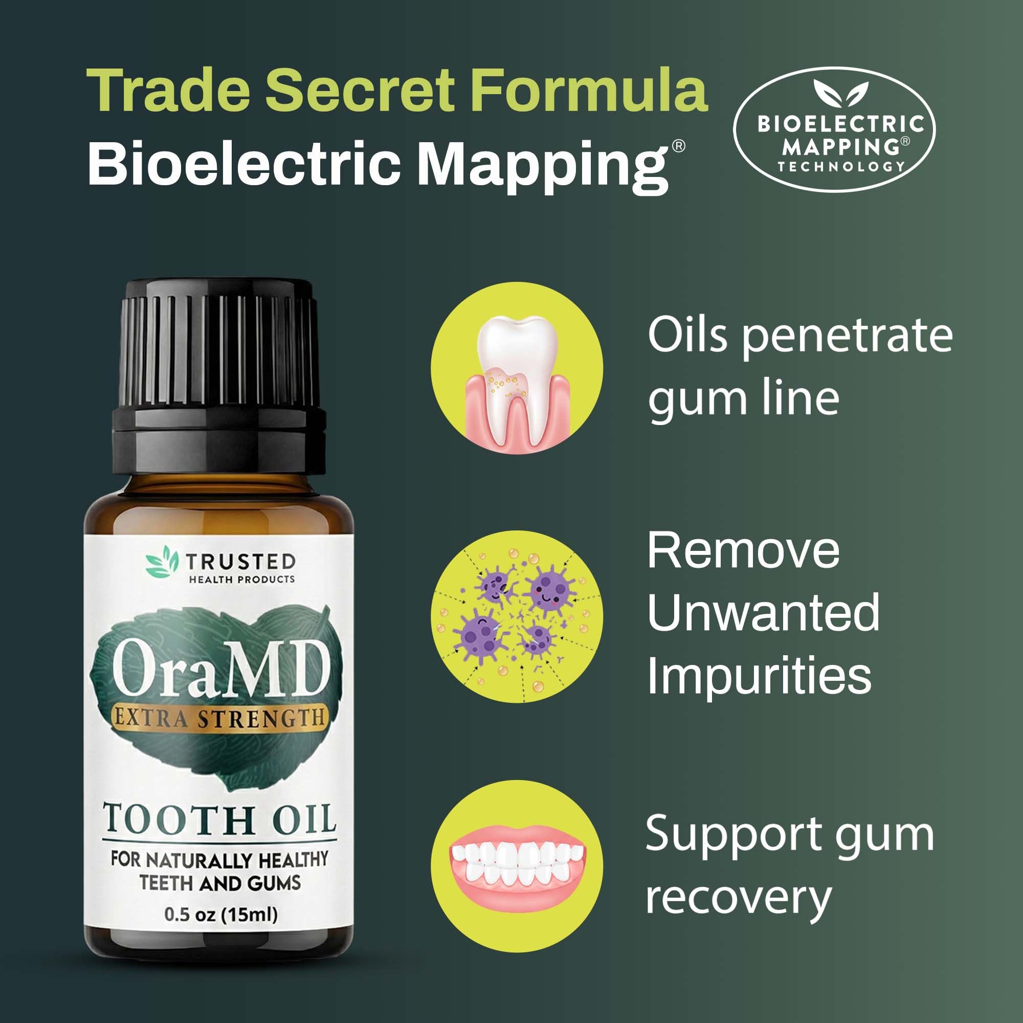 OraMD 4-in-1 Extra Stength Tooth Oil - Clinically Tested Gum Disease Treatment, Gingivitis Treatment and Sensitive Teeth and Gums - All-Natural