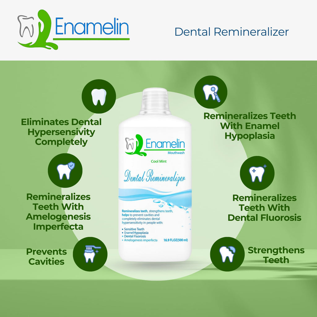 Sensitive Teeth Relief | Enamelin Dental Remineralizer – Enamel Repair 10pk