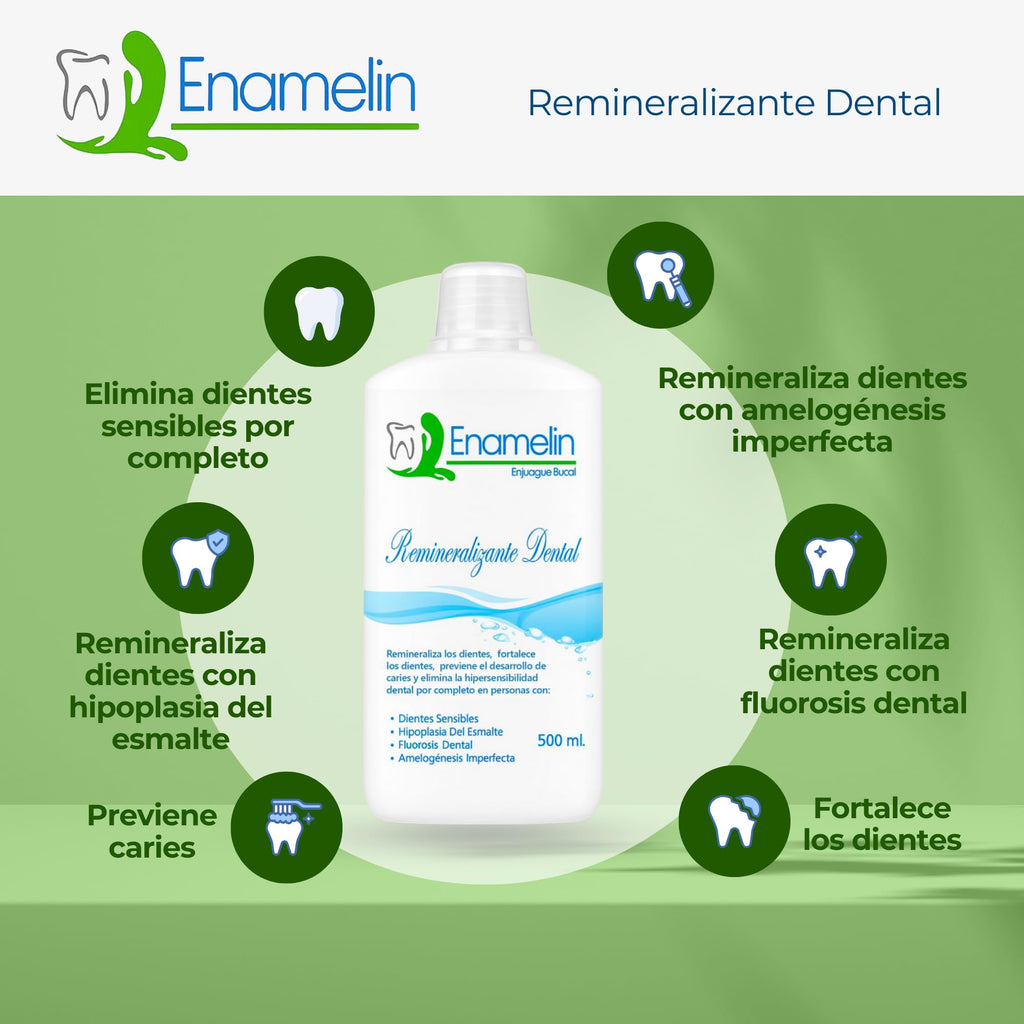 Sensitive Teeth Relief | Enamelin Dental Remineralizer – Enamel Repair 10pk