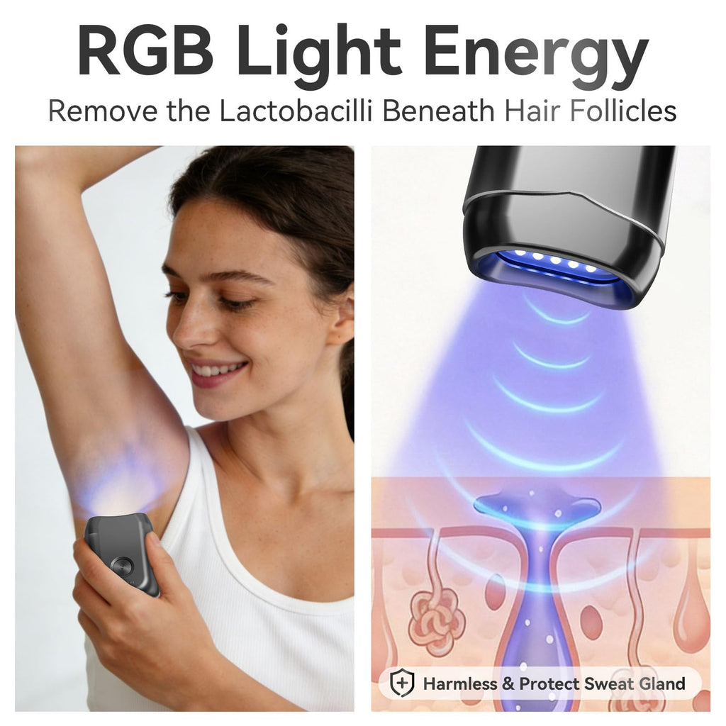Vreshlyt Electronic Deodorant Body Odor Control Protection Device of Aluminum Free Deodorant for Men Women, Light Wave Body Odor Eliminator for Men Women, Innovative Hygiene Essentials Product
