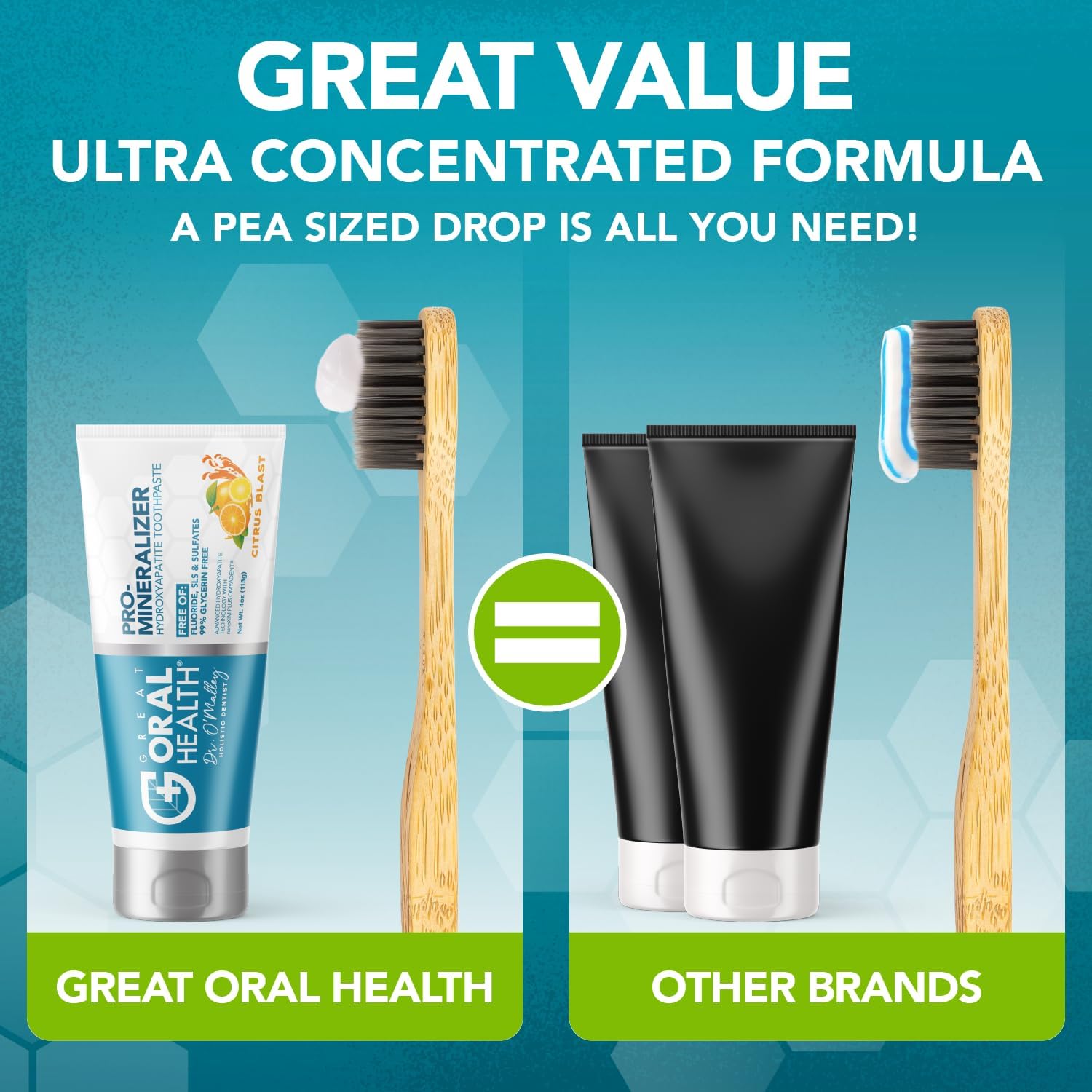 Great Oral Health Dentist Formulated Trio Bundle - Remineralizer Nano-Hydroxyapatite Citrus Blast Toothpaste - Mint Oral Probiotics for a healthy microbiome- OraRestore Oral Health Essential Oil Blend