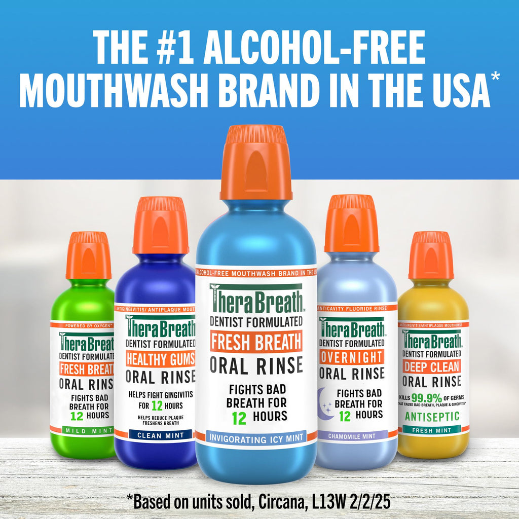 TheraBreath Fresh Breath Mouthwash, ICY Mint Flavor, Alcohol-Free, 16 Fl Oz (Pack of 2)
